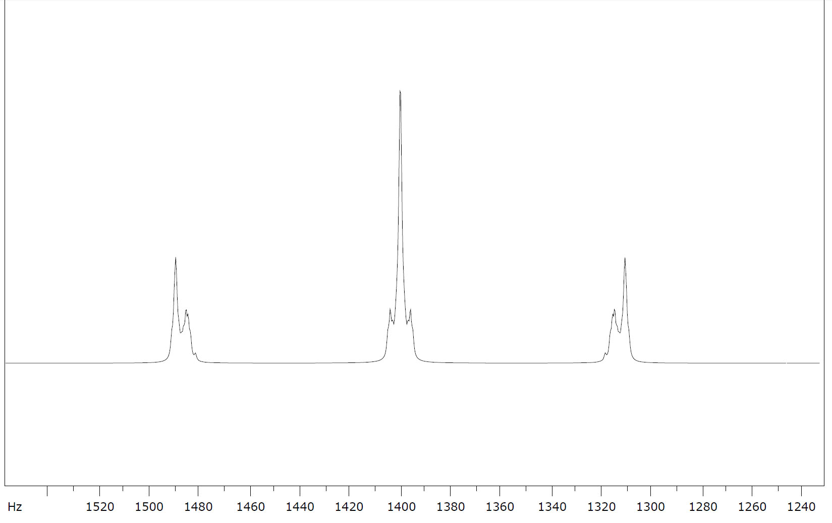 Urea-15N.jpg
