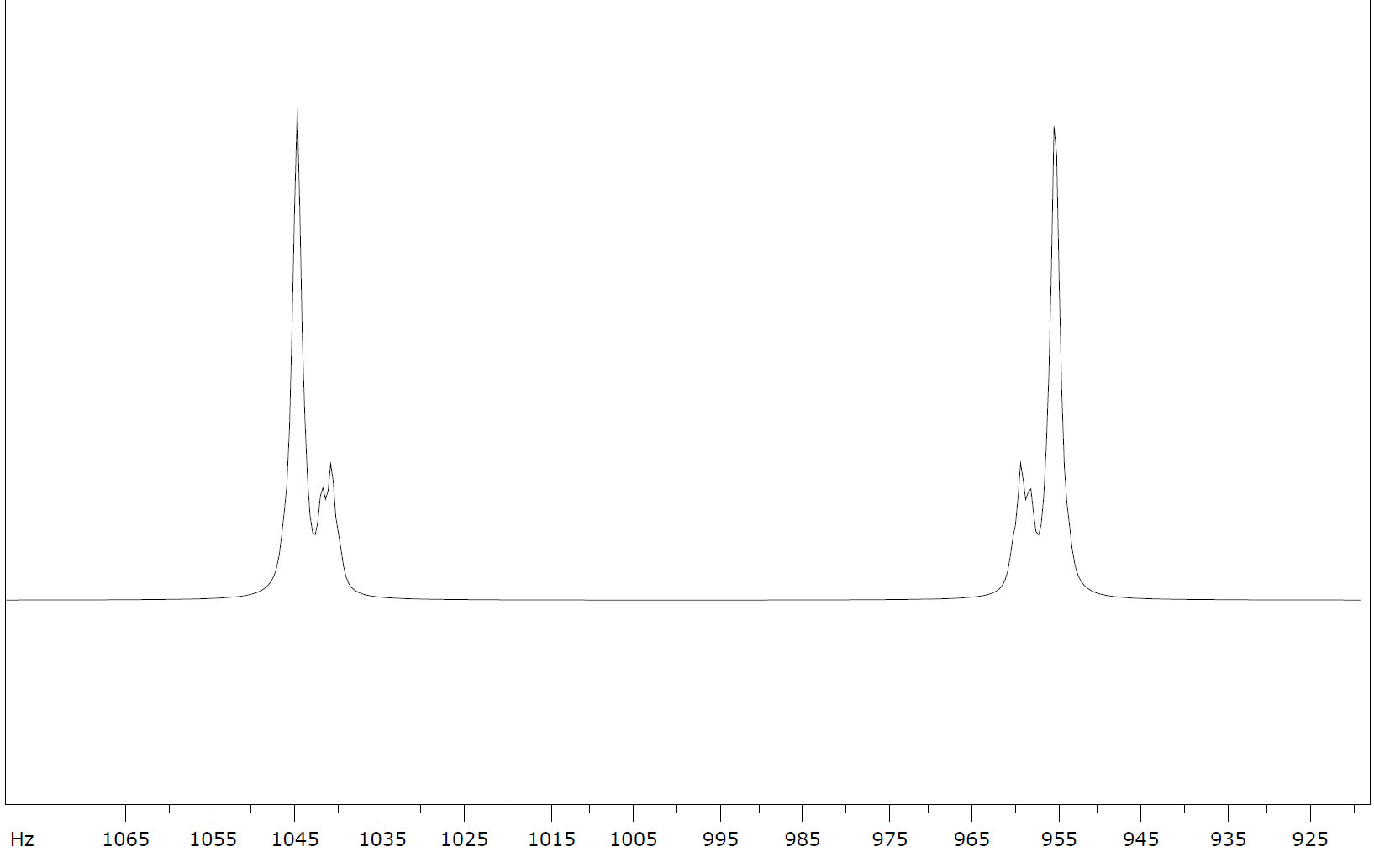 Urea-1H.jpg