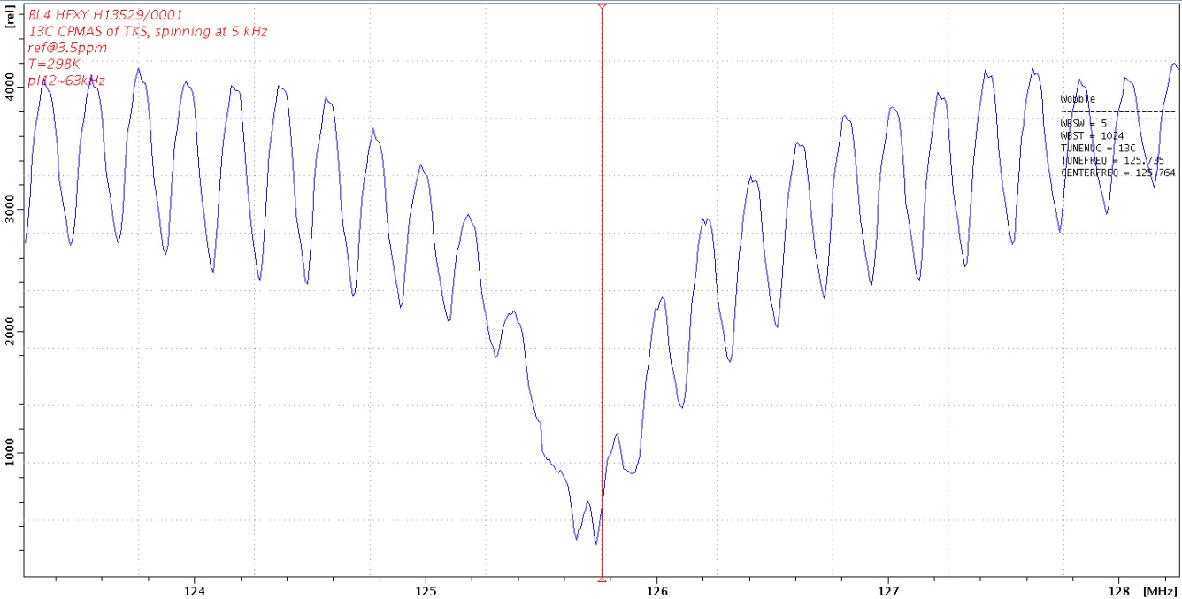 oscillating wobb.jpg
